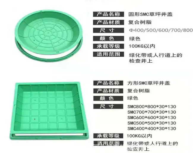 秦皇岛树脂复合种植井盖展示